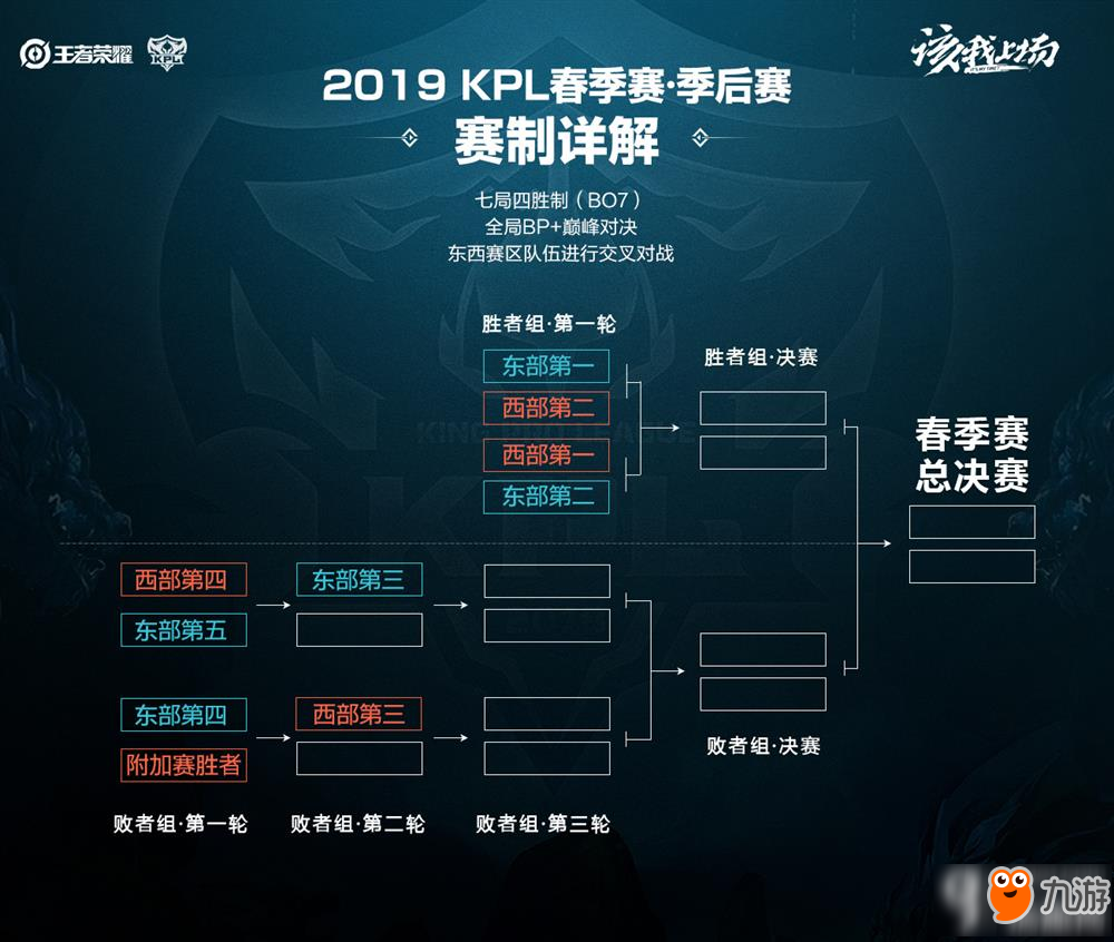 马提供了一 马提供了一